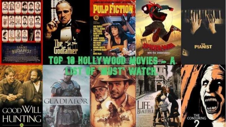 13 Best FMovies Alternative To Download Movies And TV Shows 2020